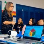 Professores da Rede Municipal participam do 2º Encontro Formativo do ‘Letrar+JP’
