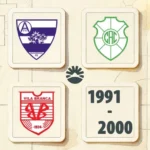 campeonato paraibano 1991 2000: a década de ouro com novos clubes e emoção no futebol da paraíba