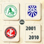 campeonato paraibano 2001 2010: os 5 estreantes e os times sertanejos que dominaram a 9ª década do estadual