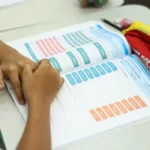 mec divulga selo nacional compromisso com a alfabetização: 4,7 mil redes certificadas