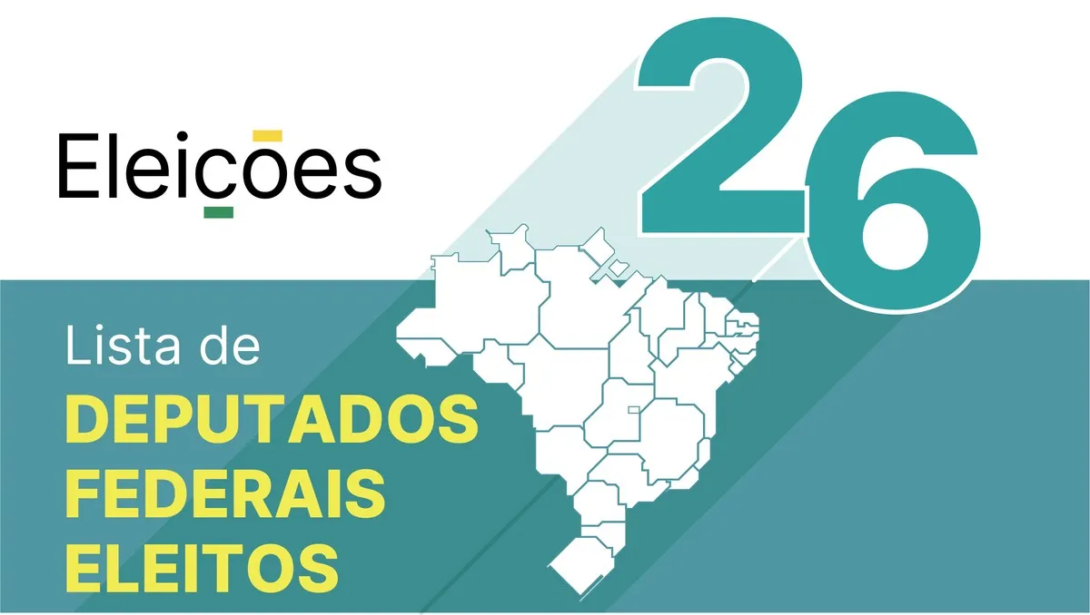 Fachada do Congresso Nacional em Brasília.